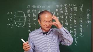[명관역정원] 관상학강의 (8) 얼굴 3