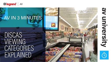 AV in 3 Minutes: DISCAS Viewing Categories Explained