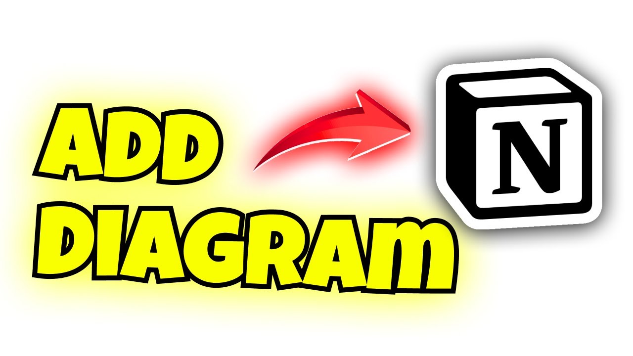 How To Add Diagram In Notion YouTube How To Add Diagram In Notion YouTube