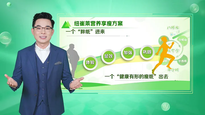 1、體重管理，首先要達成觀念共識和方法共識---紐崔萊營養瘦身方案（上） - 天天要聞
