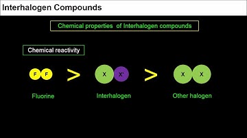 15. 12C07.5 CV7 Interhalogen compounds