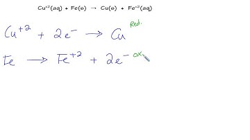 Cell Potential and Spontaneity Part I