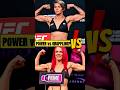Amanda Lemos vs Gillian Robertson | Power or Submissions? #ufc #mma #shorts