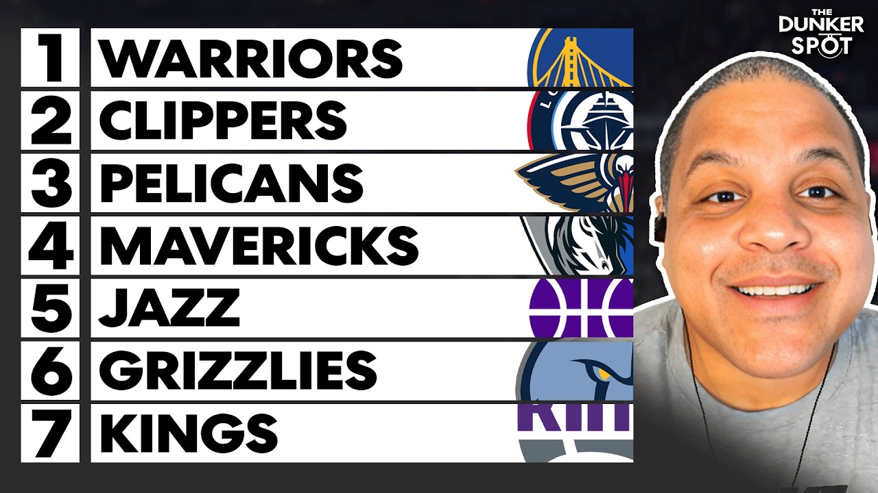 We Ranked Every West Team That Missed Playoffs In 2026