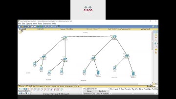 Access Control List (ACL) Part 2 CCNA 200-301 || IP & Network Security