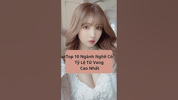 Top 10 Công Việc Nguy Hiểm Nhất Thế Giới #CôngViệcNguyHiểm #NghềNghiệpNguyHiểm #NguyHiểmNhấtThếGiới