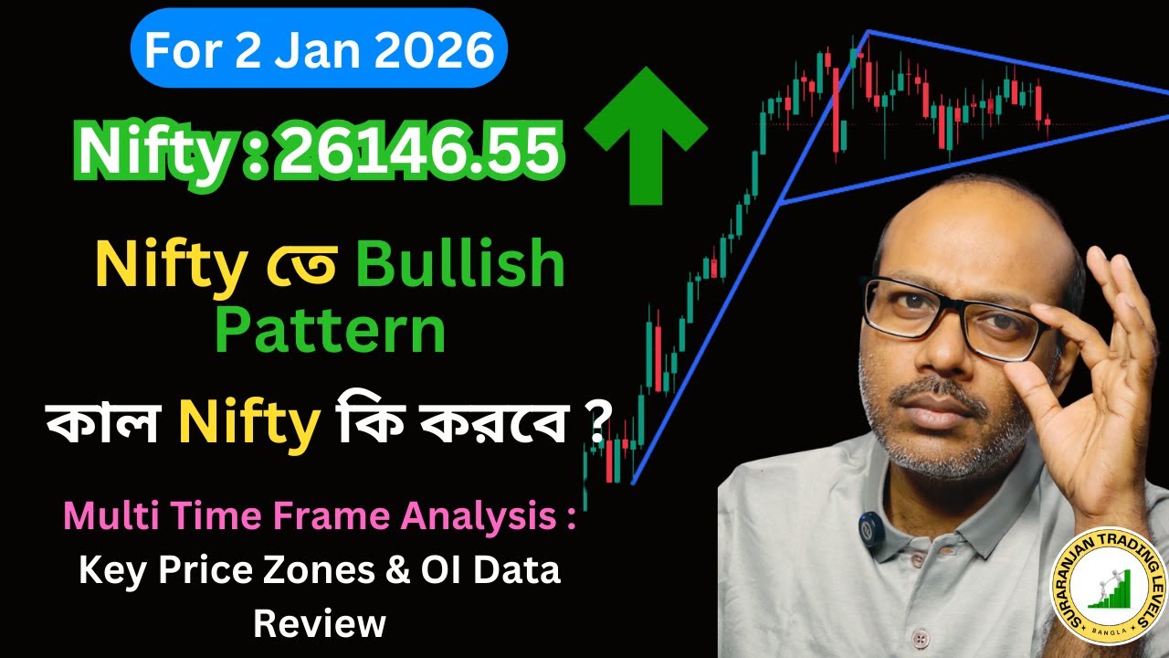 কাল Nifty কি করবে ? Bullish Pattern in Nifty || Multi Time Frame & OI Analysis 2 Jan 2026