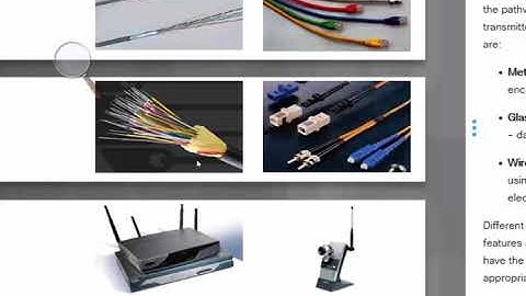 Network Component and Network Devices |CCNA Urdu lec-2 | Introduction to Network V6.0