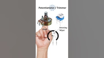 Potentiometer Construction | How a potentiometer works #potentiometer #electronics #resistor