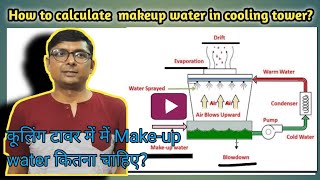 How to Calculate Make-up Water in the cooling tower?