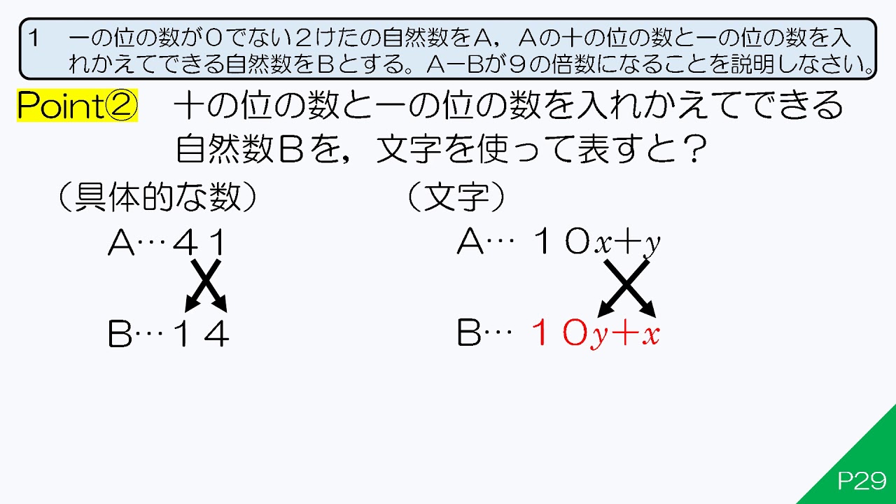 中２数学 大日本図書 数の性質とその調べ方 P29 Youtube