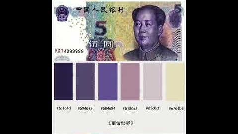 CorelDRAW 2021  Full Tutorial for Beginners 初学者完整教程 #shorts #859