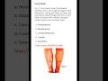 Medicine & Surgery MCQs (For MBBS, USMLE, MCCQE & PLAB)