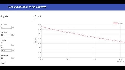 JSON with Rexx on z/OS talking to a Go graphics program  - M152