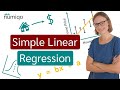 Simple Linear Regression Quiz