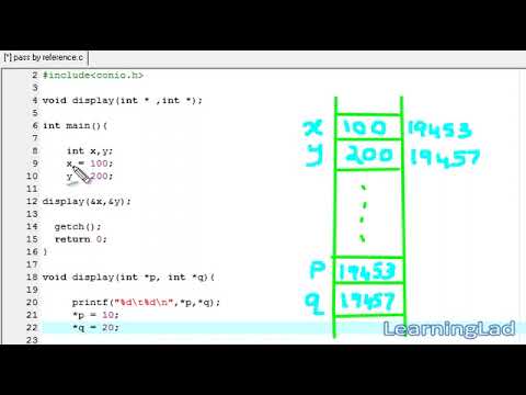 C Programming Language Video Tutorials for Beginners  32  Pass By Reference with Example