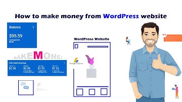 How to make money from WordPress website | Bangla tutorial