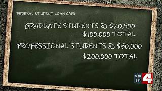 New student loan repayment plans may mean higher payments for many