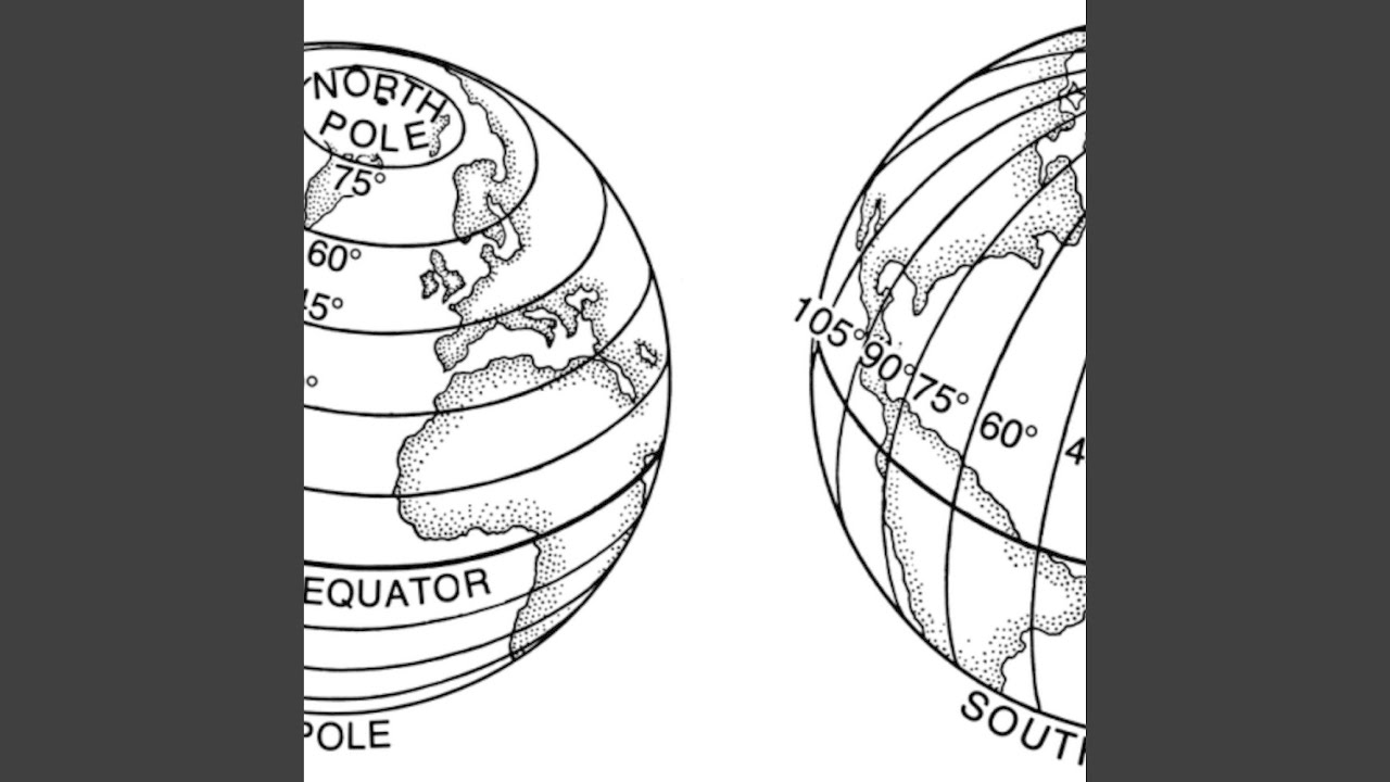 Watch coordinate on YouTube Watch coordinate on YouTube