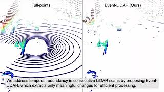 [ECCV2026] Event-LiDAR: 3D Eventification for Efficient Point Cloud Processing