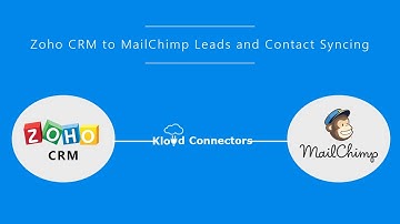 Zoho CRM to MailChimp Leads and Contact Syncing | KloudConnectors