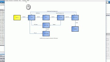 VAULT ECO CREATE DEMO
