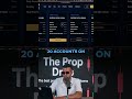 Best Apex Trader Funding Plan REVEALED