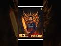 #rcb #ipl2026 #score #live score #patidar #cricket