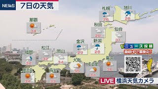 ８月７日の天気
