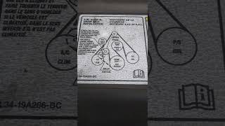 DIAGRAMA DE SEPERTINE BELT DE FORD F150 MOTOR 4.6 Y 5.4
