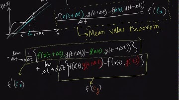 Multivariable chain rule proof