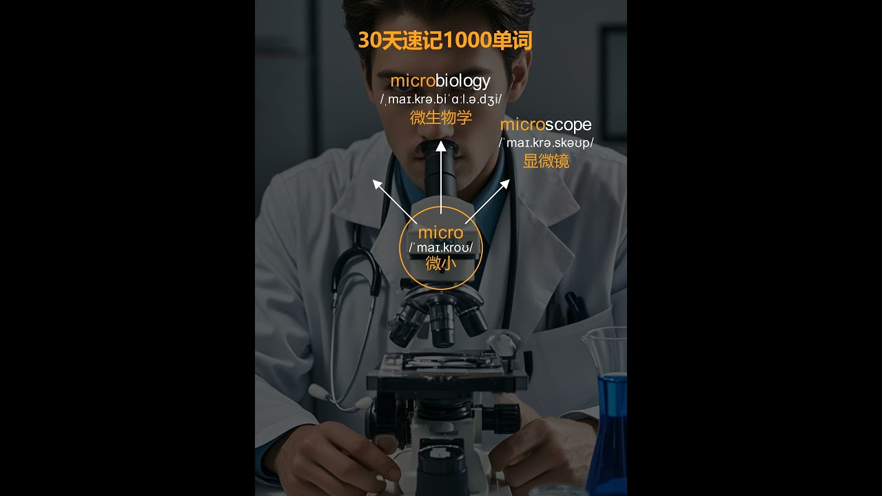 30天零基础速记10000单词挑战，英语学习逆袭秘籍