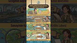 ‼️ÖSYM SORAR ‼️ Türkiye'nin Coğrafi Şifrelerini Keşfet! #coğrafya #yks #kpss