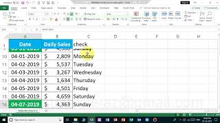 Advanced conditional | Data analysis techniques in excel