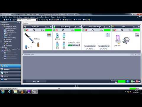 Operation And Integration By OpenLab A Agilent