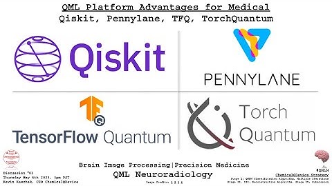 QML Advantages for Medical: Qiskit, Pennylane, TFQ, TorchQuantum