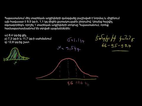 Video: Մոտավորապես նորմալ բաշխման համար: