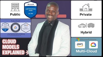 Master AWS Cloud Computing for Beginners - Cloud Models EXPLAINED!