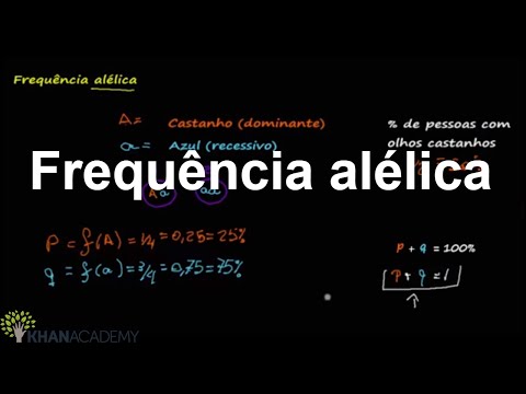 Vídeo: Como você calcula a frequência do alelo após a seleção?