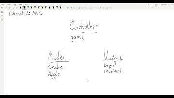 Making Snake in Ncurses - Tutorial 2 - A Little Planning + Design Concepts