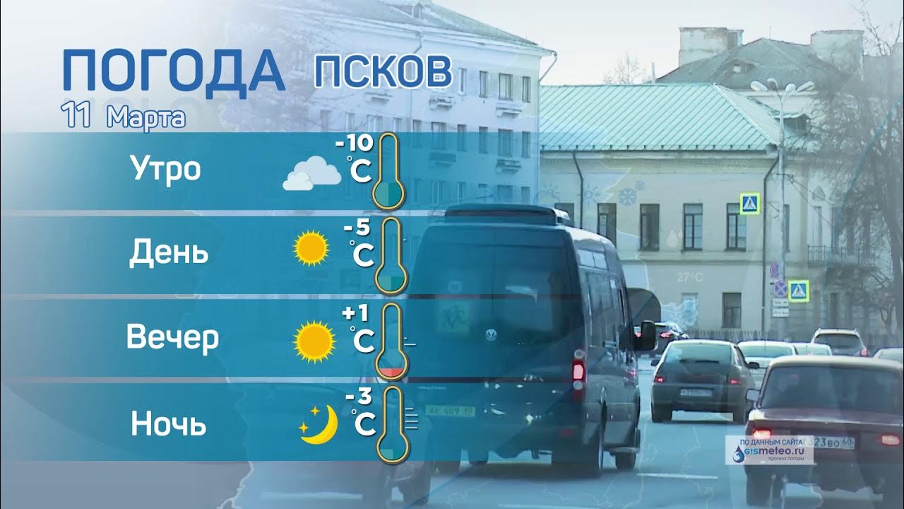 Псков погода на 3 дня по часам. Погода Псков. Псков климат. Погода Псков на 10 дней.