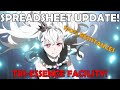 Triessence facility  how to get 100 resistances tower of god new world