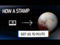 How NASA explored Pluto: The New Horizons mission (with Dr. Alan Stern)