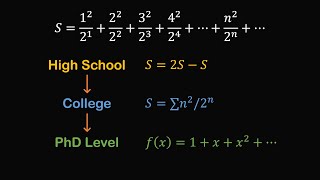 Series Solved With Increasingly Advanced Mathematics