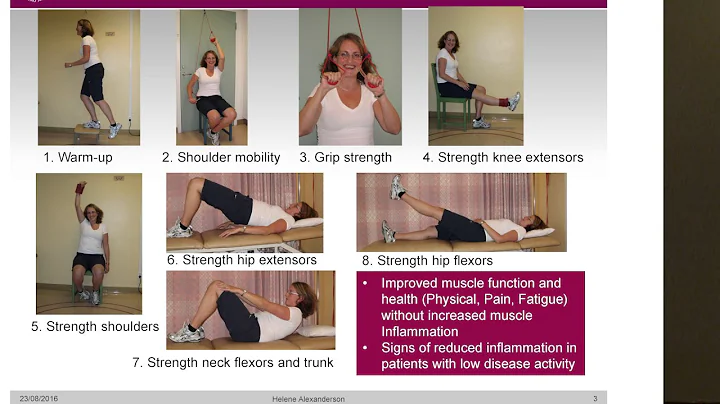 Home Exercise for Dermatomyositis and Polymyositis...