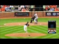Your 2014 Detroit Tigers 