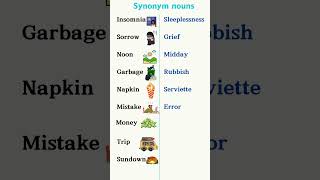 Synonym nouns #dailyuseenglishwords #english #englishvocabulay