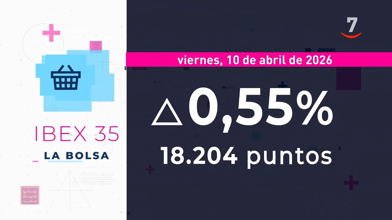 Flash Cierre de Mercados (10/04/2026)