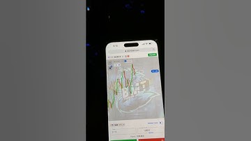 $500 Profit In 1 Minute Trading | Gold | Binary Options Trading #shorts #short