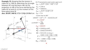 Moment of a 3D Force About an Axis,  EXAMPLE 15